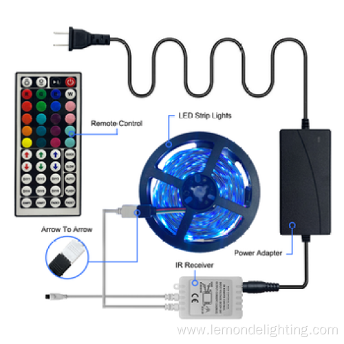 Music Sync Voice Control RGB LED Strip Lights